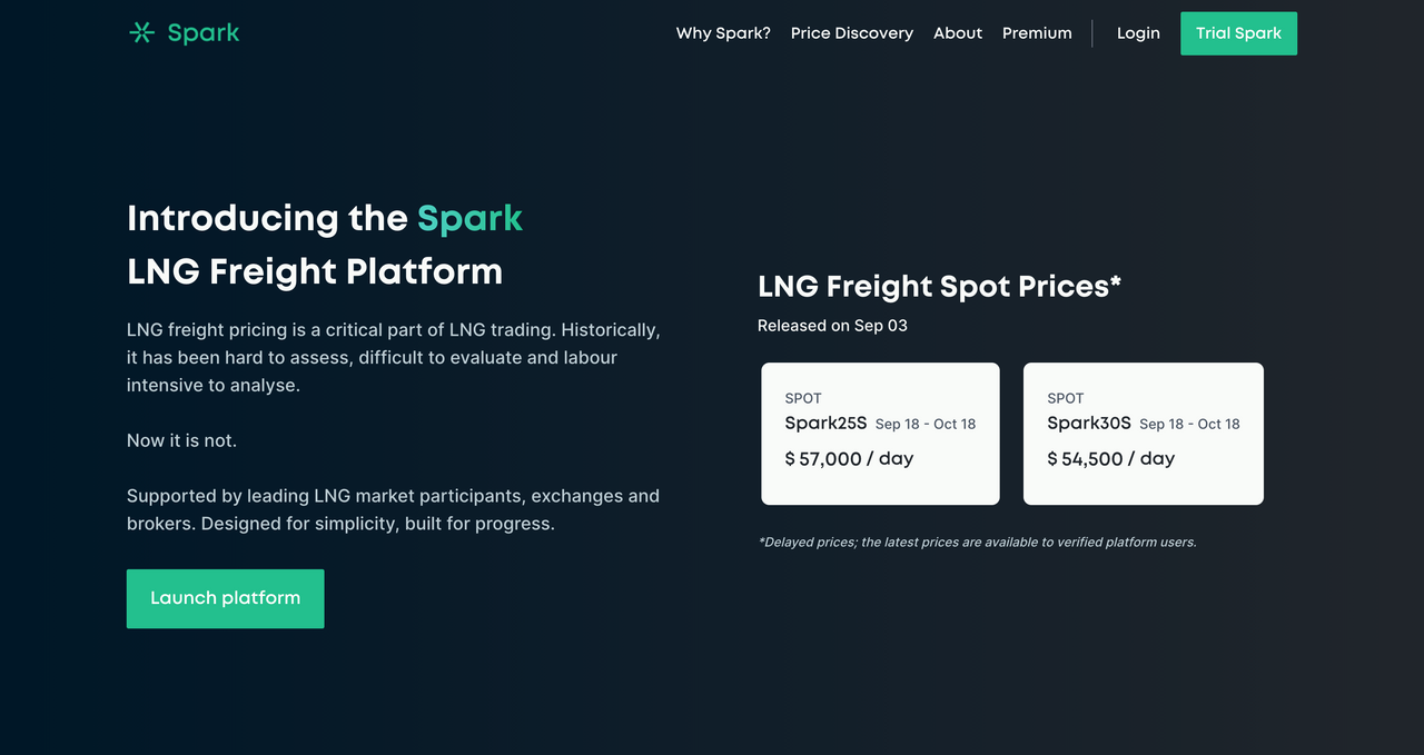 Landing slide with generated delayed prices